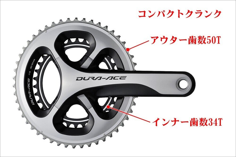 46T は夢のアウターギアとなりえるか？｜あら50りっぷ