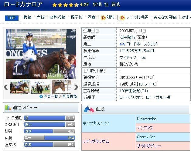 日記 キセキとワグネリアン 引退できない重い理由 小豆畑まお Note