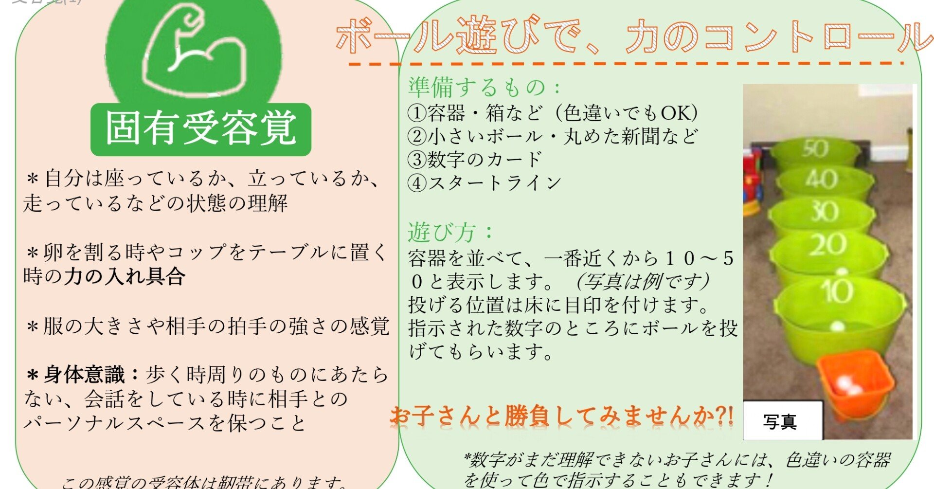 固有受容覚のおはなし 株式会社ecold Note