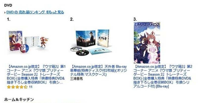 21年4月14日にamazonで売れた商品を各カテゴリtop3までまとめてみた 売れるネットショップの教科書 Note 21年4月14日にamazonで売れた商品を各カテゴリtop3までまとめてみた 売れるネットショップの教科書 Note