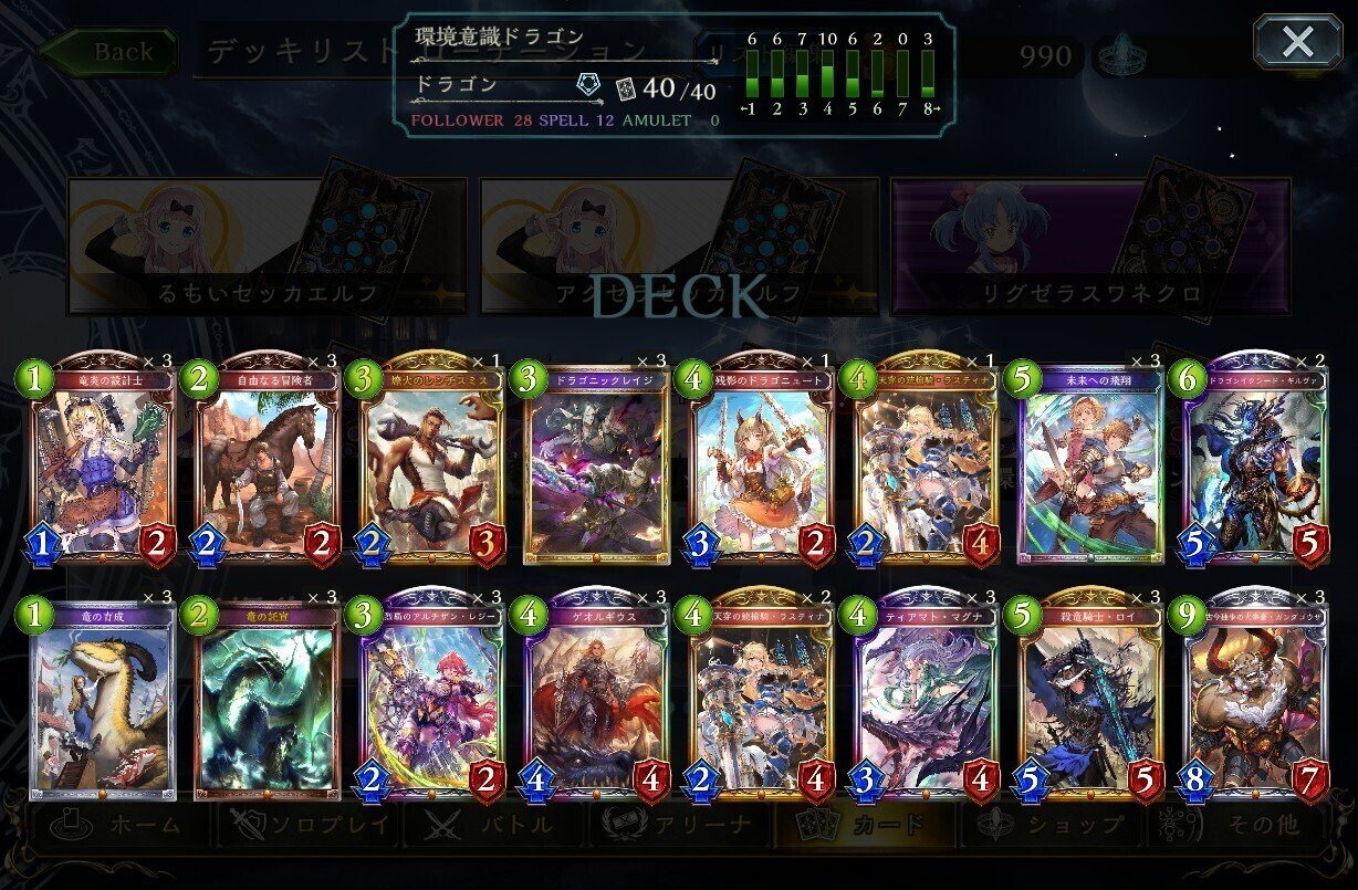 シャドバ ライドドラゴンの調整推移 たっぴー Note シャドバ ライドドラゴンの調整推移 たっぴー Note