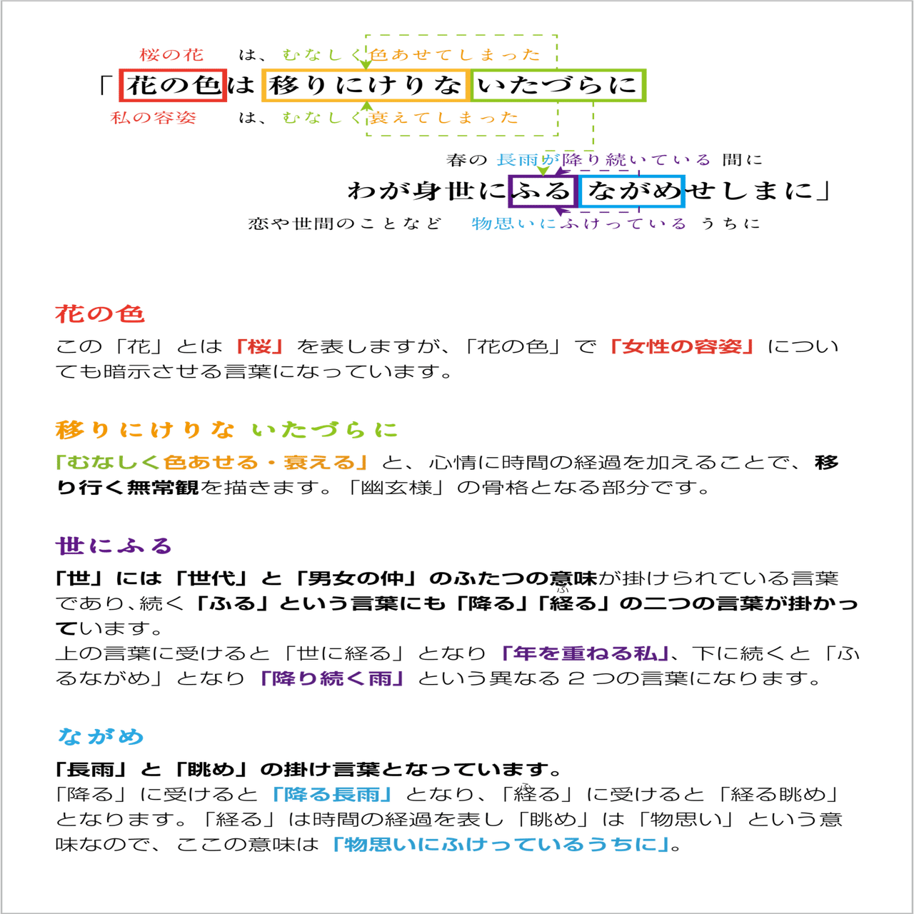 御祭神小野篁公の孫 謎多き平安のミステリアスガール 小野小町 特集 小野照崎神社 Note