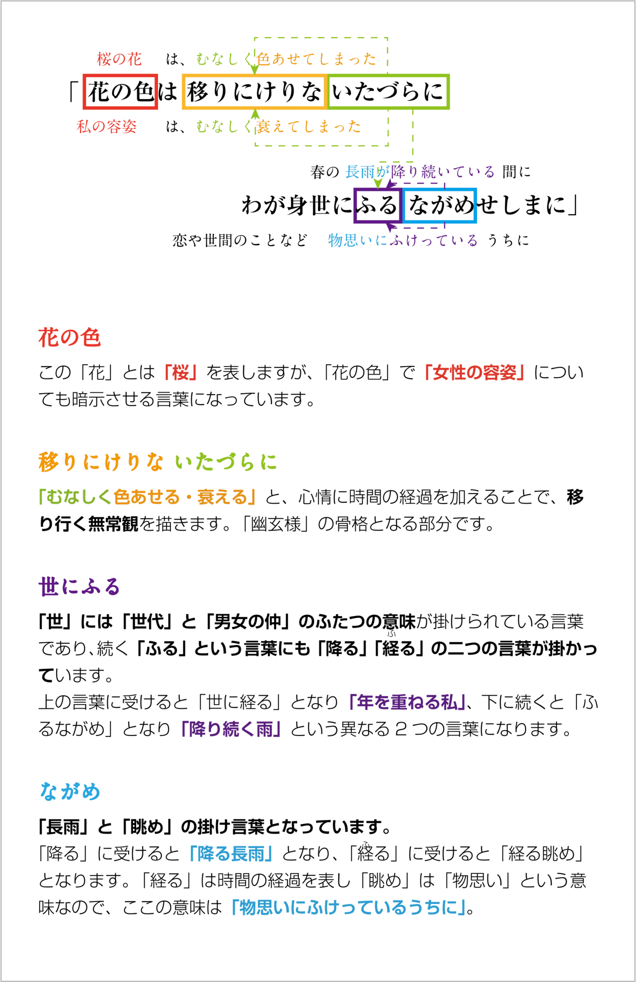御祭神小野篁公の孫 謎多き平安のミステリアスガール 小野小町 特集 小野照崎神社 Note 御祭神小野篁公の孫 謎多き平安のミステリアスガール 小野小町 特集 小野照崎神社 Note