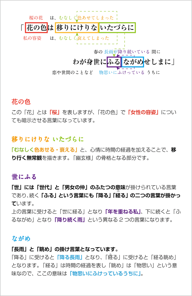 御祭神小野篁公の孫 謎多き平安のミステリアスガール 小野小町 特集 小野照崎神社 Note