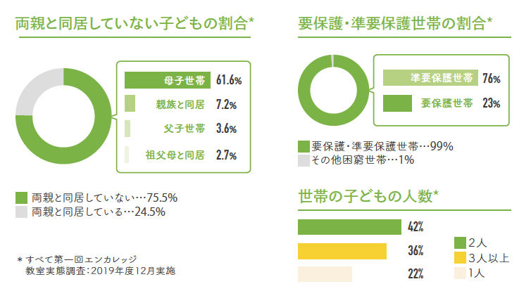 スクリーンショット 2021-04-14 11.17.49