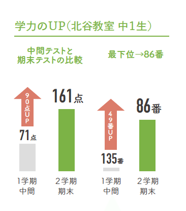 スクリーンショット 2021-04-14 12.15.48