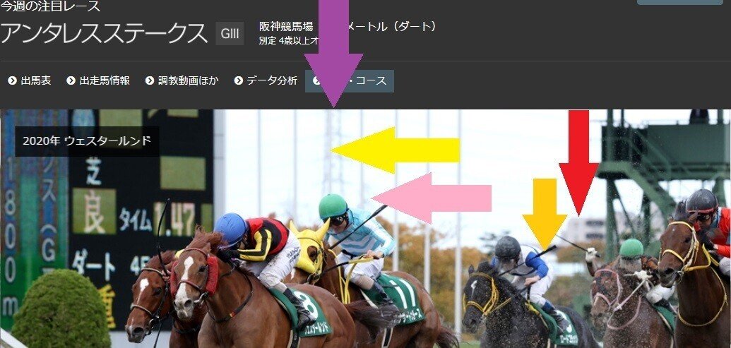 皐月賞21サイン 皐月賞ポスター 一番早いって 一番かっこいい の激勝サイン解読 Jra強力画像サインも発令か 更に 歴代jraオリジナル壁紙 カレンダーの仔馬が登場 皐月賞2年連続的中を狙う ア 斎藤司 サイン競馬の世界 Note