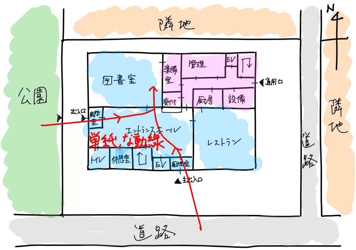 1級建築士(計画・環境設備・構造) 3セット 構造・設備設計一級建築士の関与義務化に猶予期間、完全実施は09