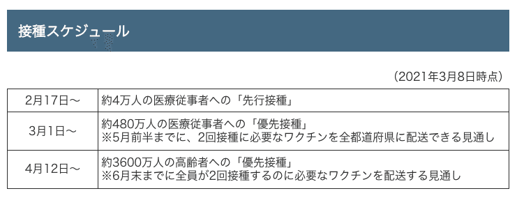 スクリーンショット 2021-04-14 23.19.42