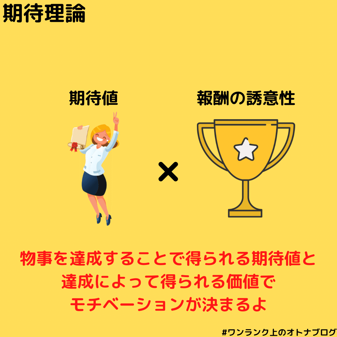 中小企業診断士の頻出ワード5つ 合格するまで毎日配信第104章 ワンランク上のオトナ日記 Note