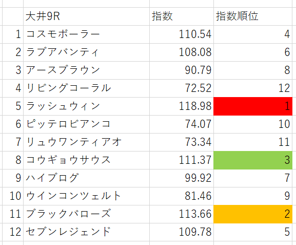 画像9