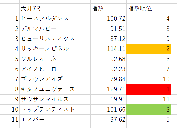 画像7