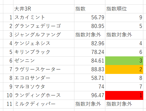 画像3