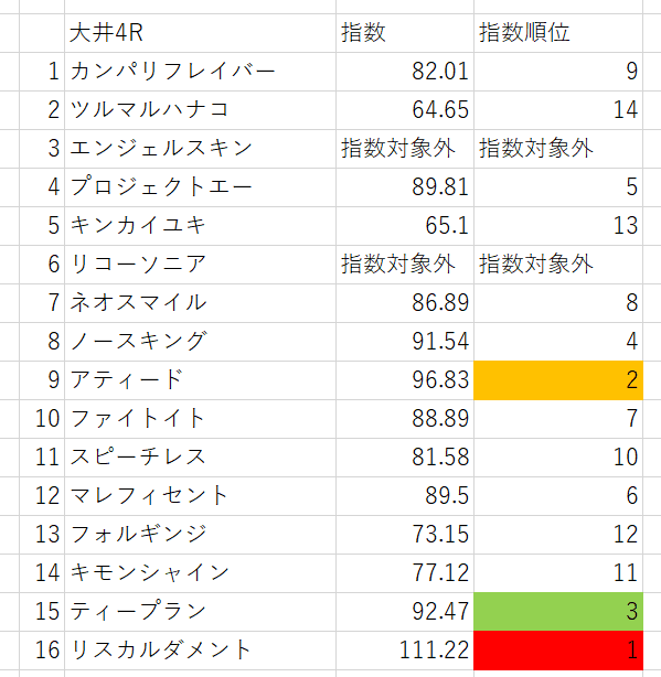 画像4
