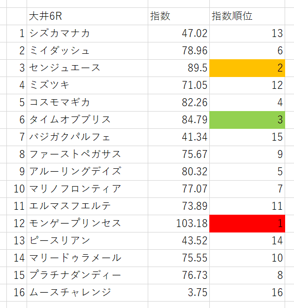 画像6