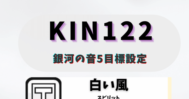 KIN122