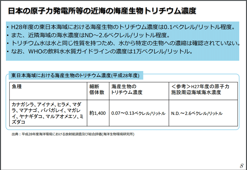 経産省トリチウム基本情報7