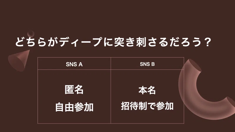 Snsオワコン論をクラハで話した夜 長坂 文夫 Note