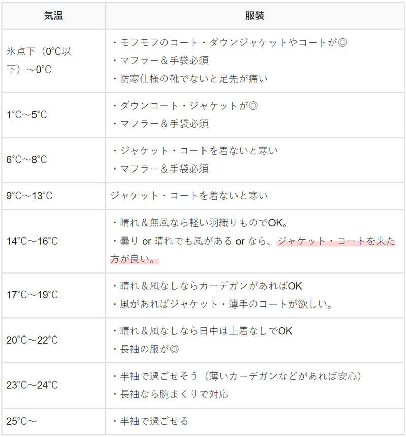 スクリーンショット 2021-04-15 085123