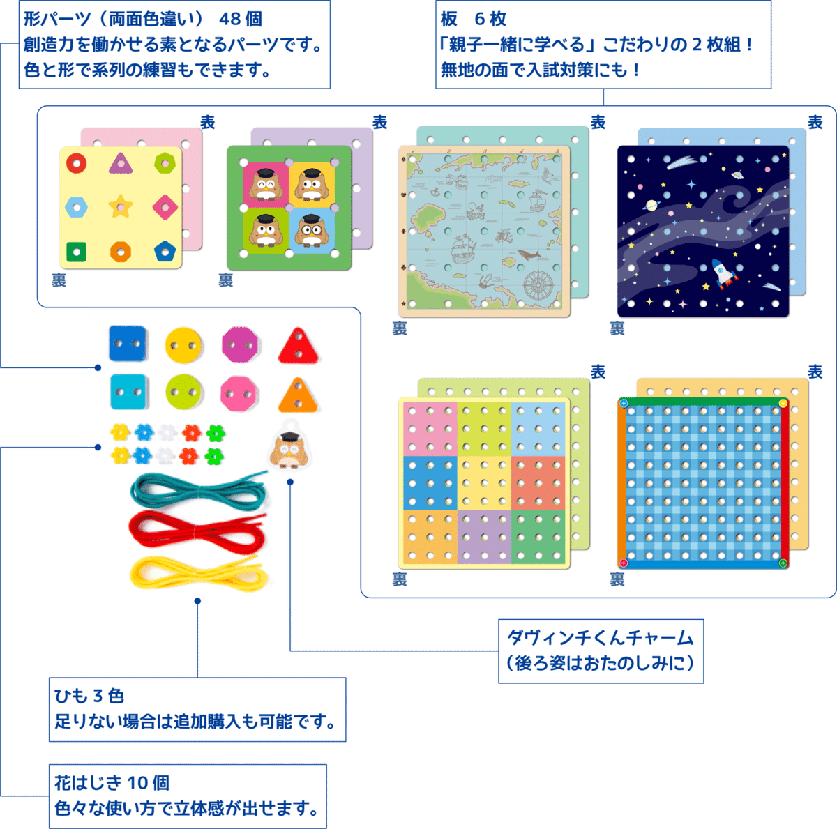 開発日記7商品説明2