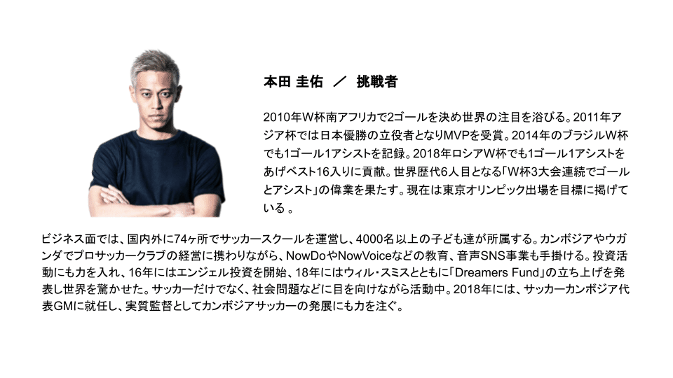 エクササイズ支援サービス Auウェルネス とnowdoがオンライ ンイベント開催 本田圭佑が 挑戦者 としてのマインドセットに ついて 双方向対話によるコーチングを生配信 Nowdo Note エクササイズ支援サービス Auウェルネス とnowdoがオンライ ンイベント開催 本田圭佑が 挑戦者 としてのマインドセットに ついて 双方向対話によるコーチングを生配信 Nowdo Note