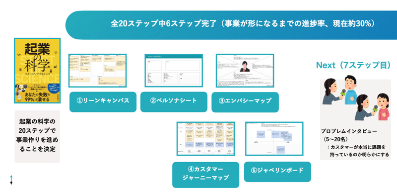 スクリーンショット 2021-04-15 10.40.47