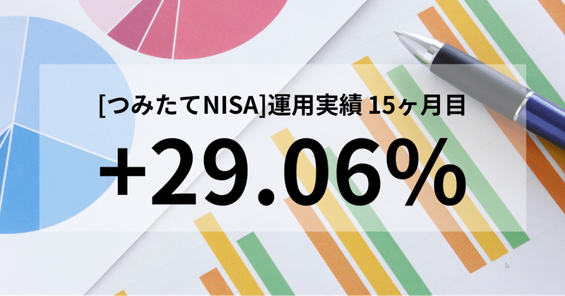 【実績:15ヶ月目】米国株式インデックス(S&P500)で、つみたてNISA〜平凡でもできる最強の資産運用〜