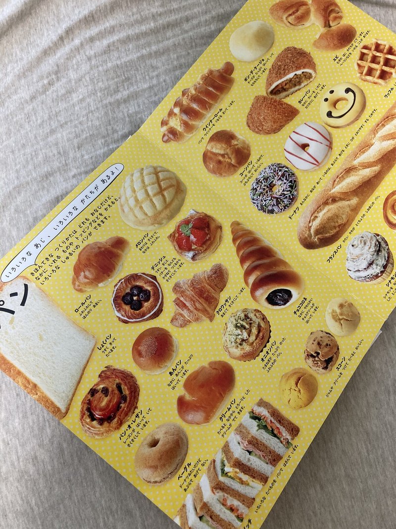 Vol 15 発達障害を持つ子供の食育について語る たべもの図鑑を買った話 猫ムスメ Note