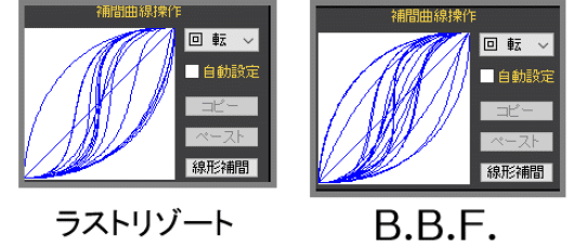 オリーブ石油王のmmdが出来るまで カメラ作成について Note オリーブ石油王のmmdが出来るまで カメラ作成について Note