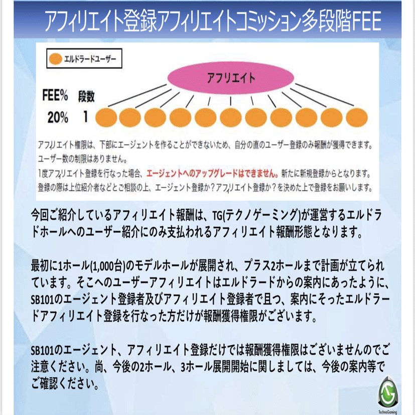 世界初のホール展開!オンラインパチンコ・パチスロ事業のご案内 (アフィリエイト又はエージェント)と登録方法。｜エル•ドラード1号店