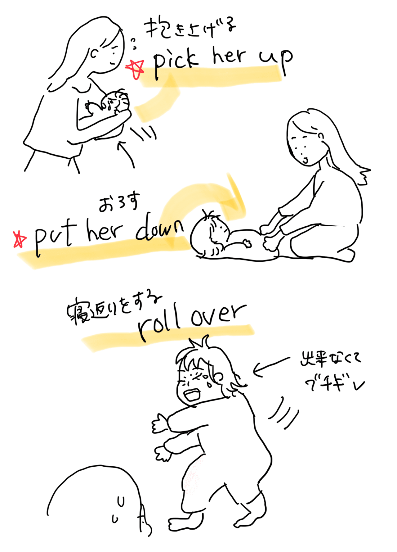 英語日記 My Baby Has Been Trying To Roll Over 赤ちゃん 寝返りに挑戦中 ちゃそ子 Note