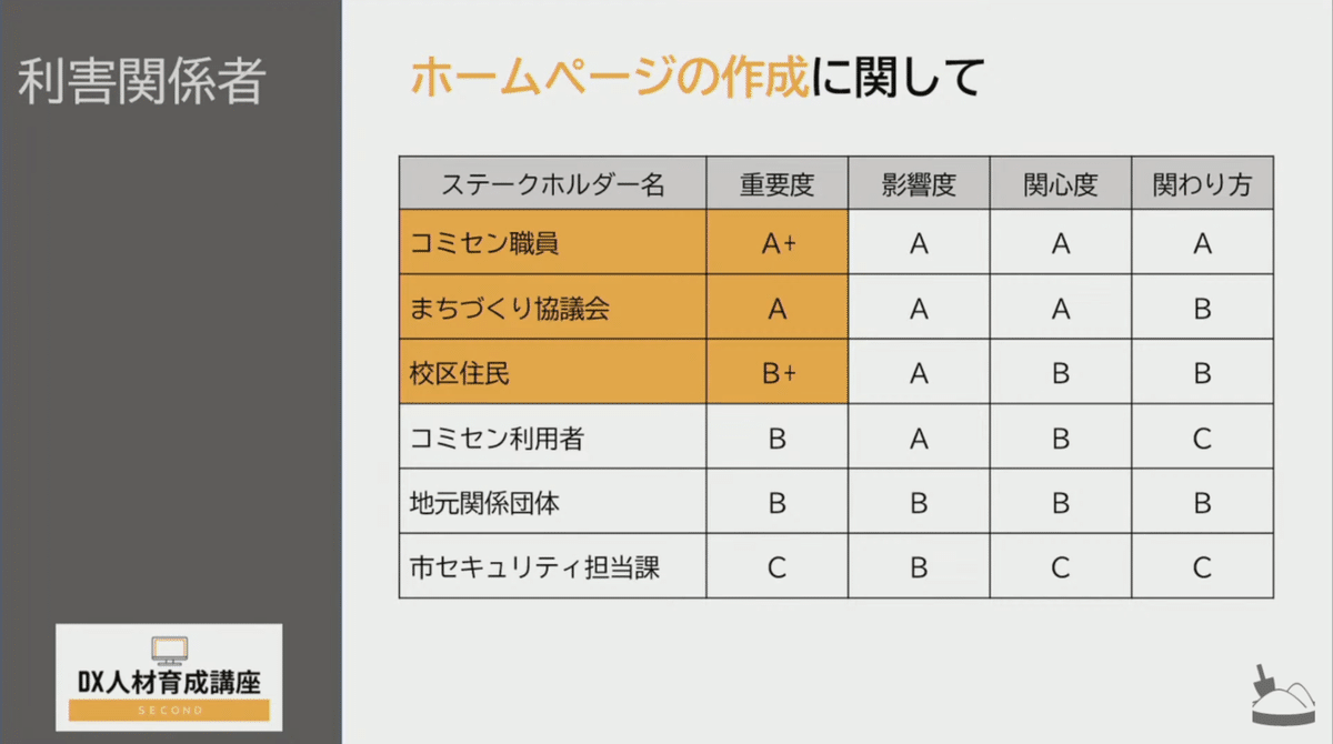 スクリーンショット 2021-04-15 14.12.27