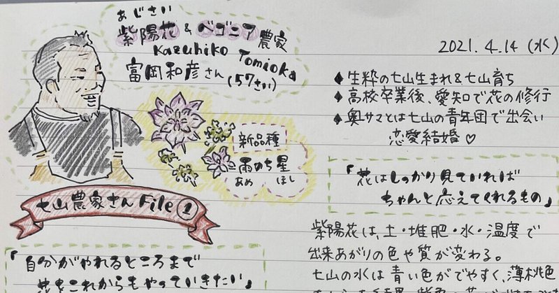 雨のち星 の新着タグ記事一覧 Note つくる つながる とどける