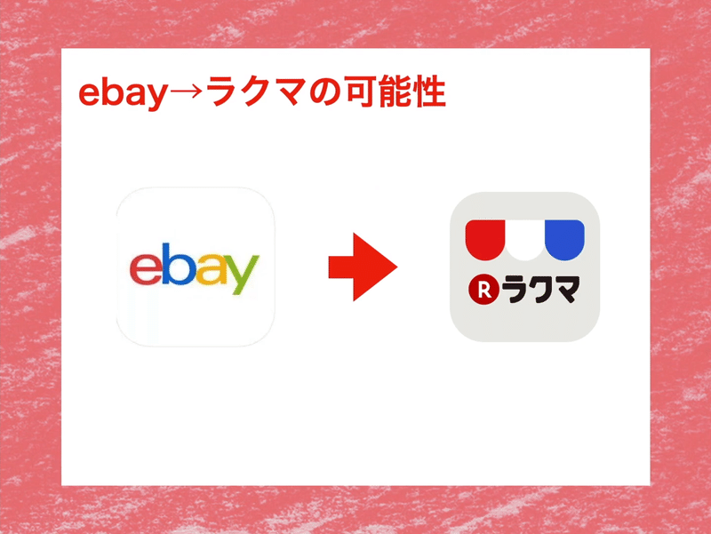 Ebay輸入 ラクマ手数料値上げでも稼げる メルカリ ヤフオク以外の販売先としてアリ コジマショウタ Ebay輸入 極秘メルマガ Note