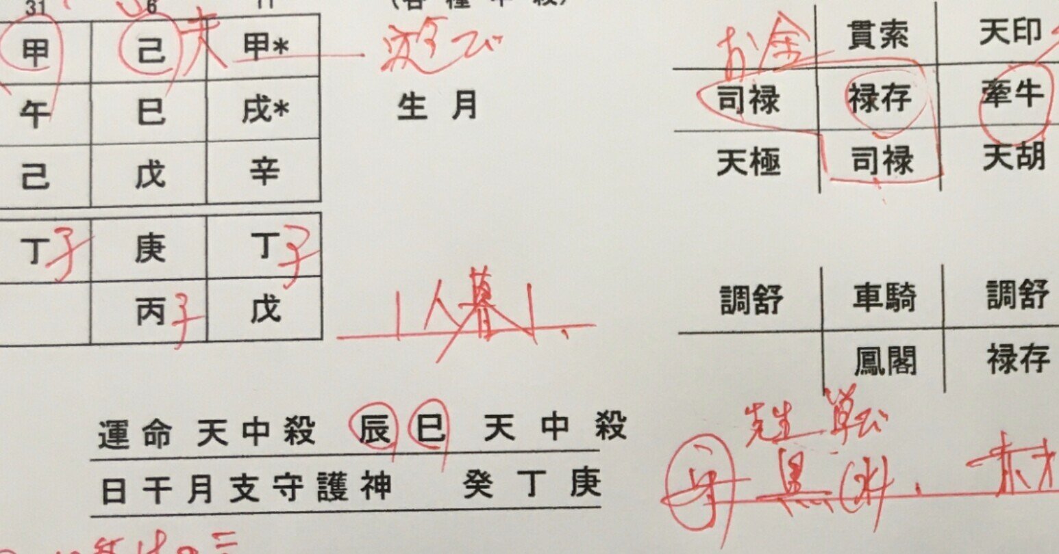 算命学|とるとに 算命学|とるとに