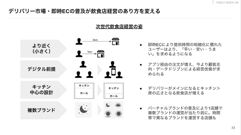 スクリーンショット 2021-04-15 15.26.41