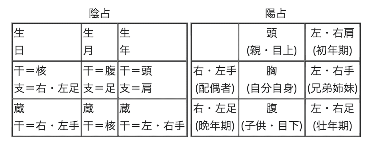 スクリーンショット 2021-04-14 17.40.37