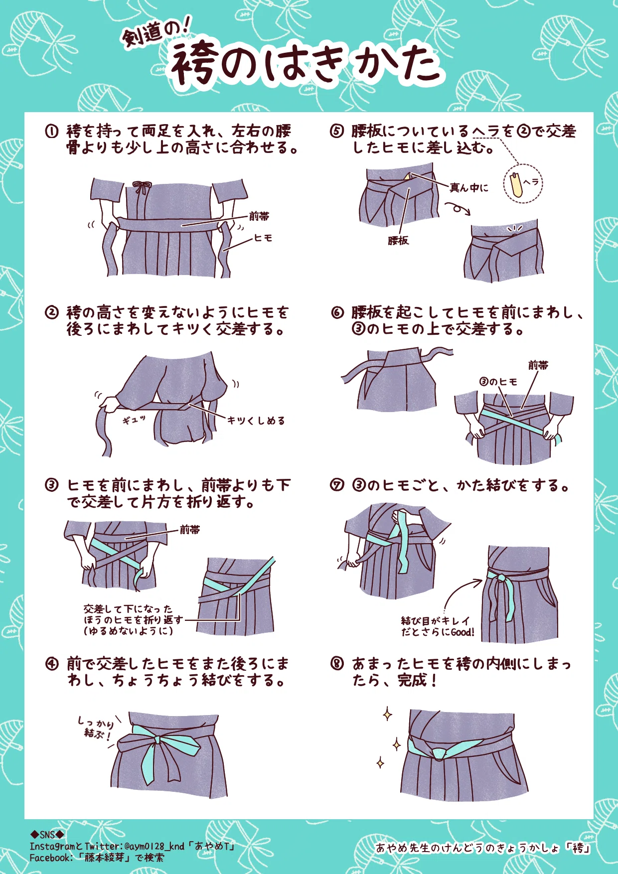 活動歴および当時の関連ビジュアル記録