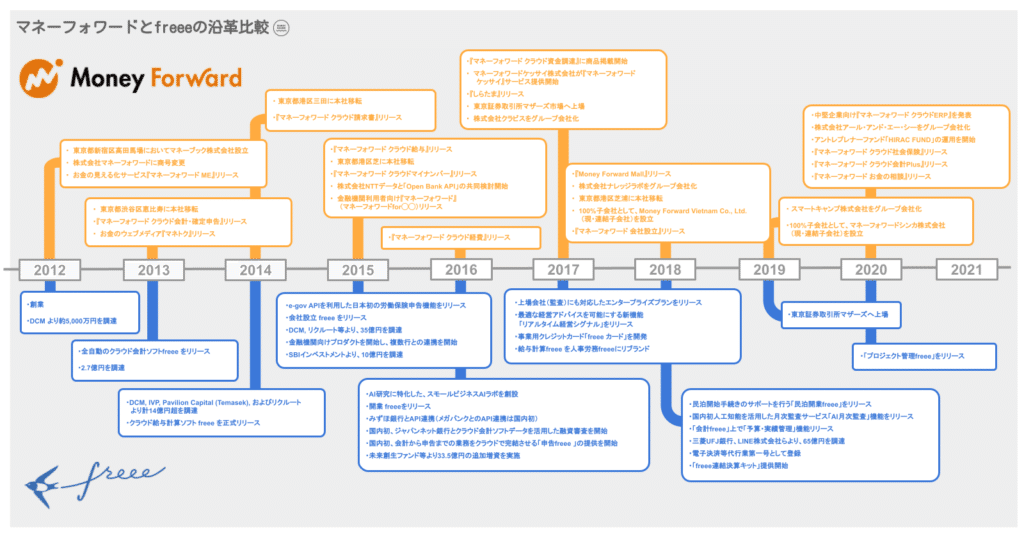 無題のプレゼンテーション-1024x538