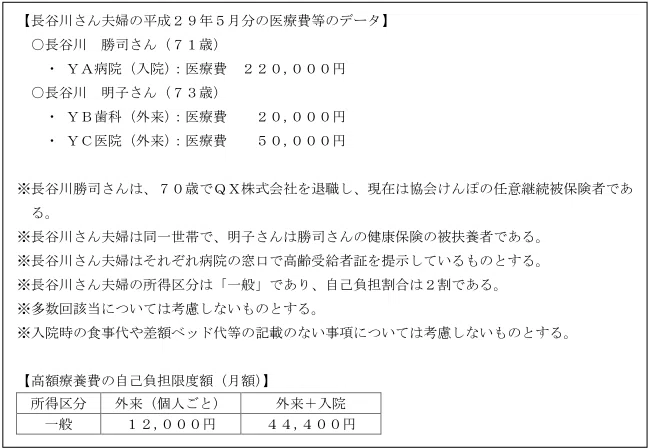 Cfp になるには 高額療養費 Fp Waa Gen Note