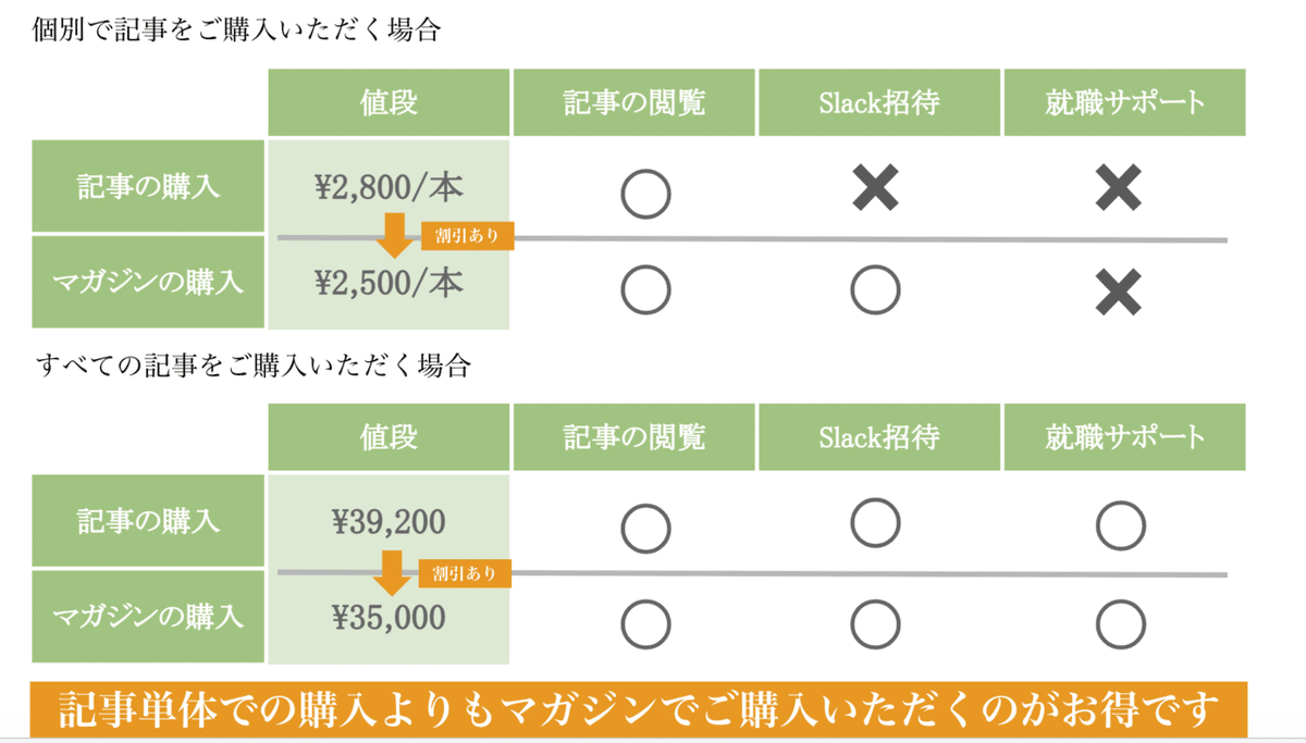 スクリーンショット 2021-04-15 17.20.57