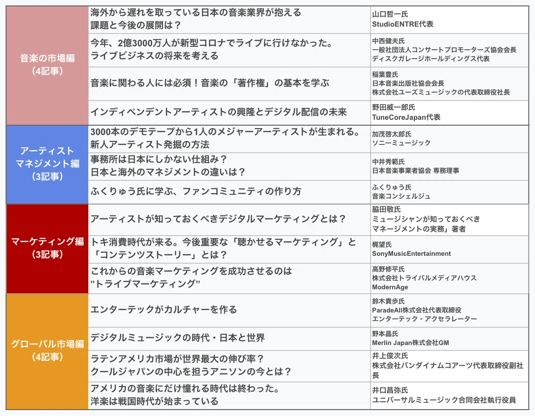 スクリーンショット 2021-04-15 17.26.14