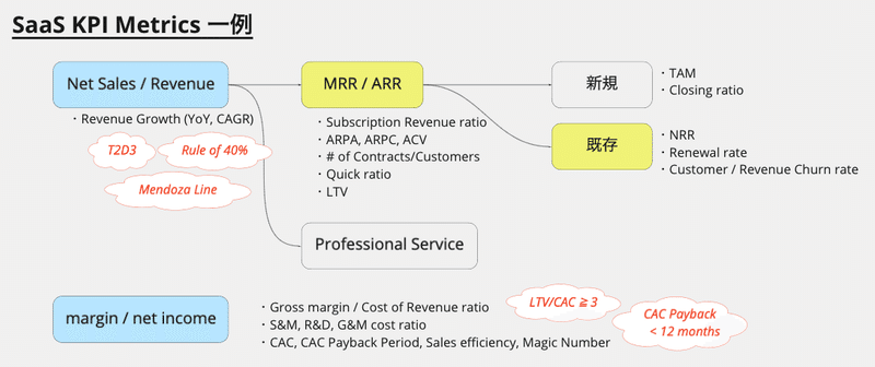 スクリーンショット 2021-04-15 18.44.00