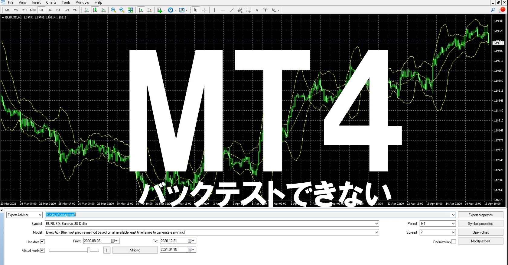 Mt4のeaバックテストができないときの9つの原因と対処方法 Fx Traderscafe Note