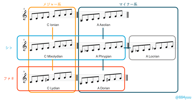 名称未設定 2のコピー2