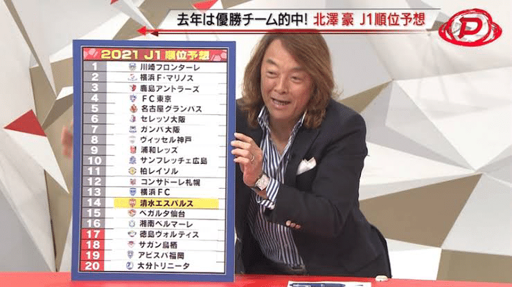 やっぱり21年のサガン鳥栖って本当に面白いチームだな 開幕10試合編 いのさん Note