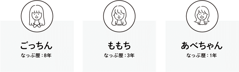 Felicycle フェリサイクル のwebサイトを分析してみた Knap Note