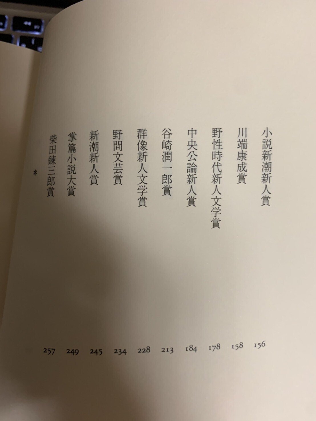 吉行淳之介｜OHNO Hiroshi