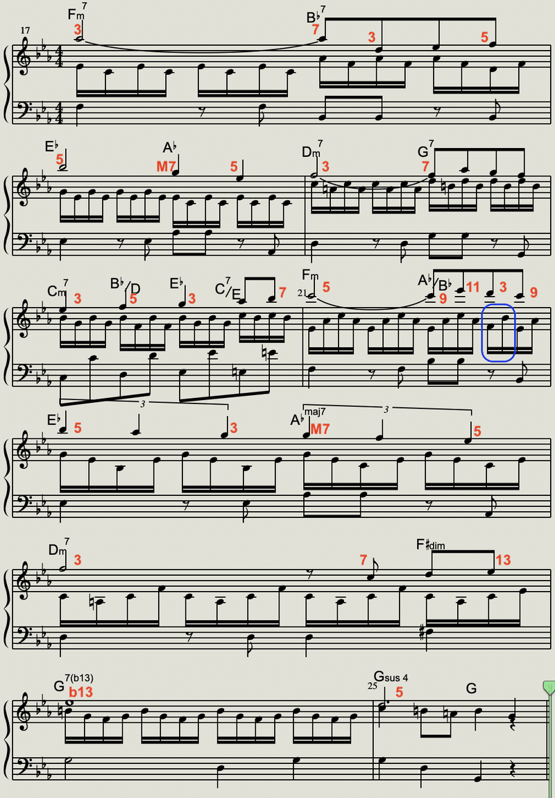 フィナーレ ドラクエ1 楽曲分析 ドラゴンクエスト楽曲分析 Note