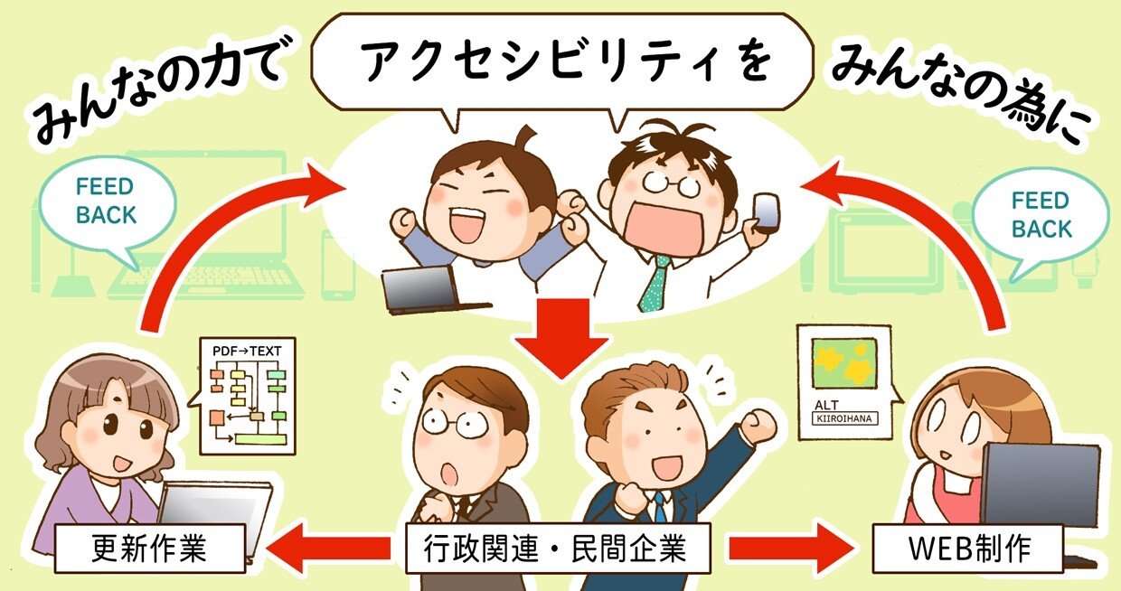 ウェブアクセシビリティ の新着タグ記事一覧 Note つくる つながる とどける ウェブアクセシビリティ の新着タグ記事一覧 Note つくる つながる とどける